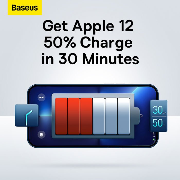 Baseus Compact Fast charger 30W