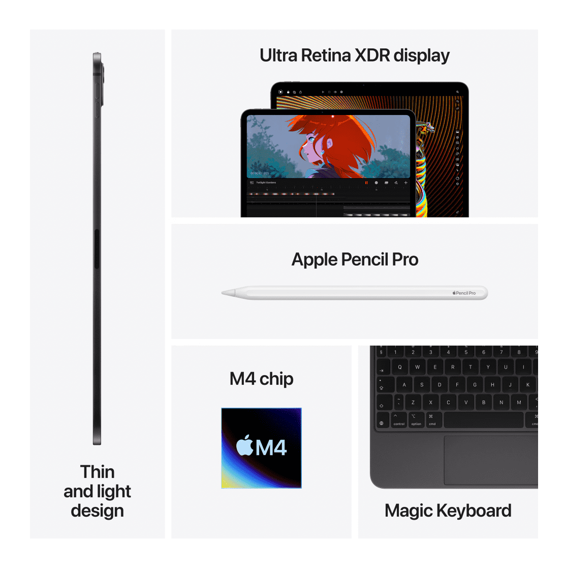Ipad Pro 11 inch (M4 chip) Wifi
