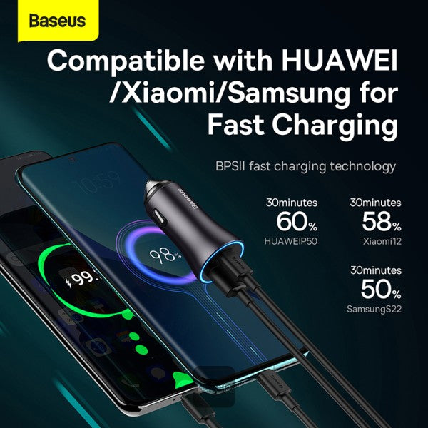 Baseus Dual Port Car Charger 60W