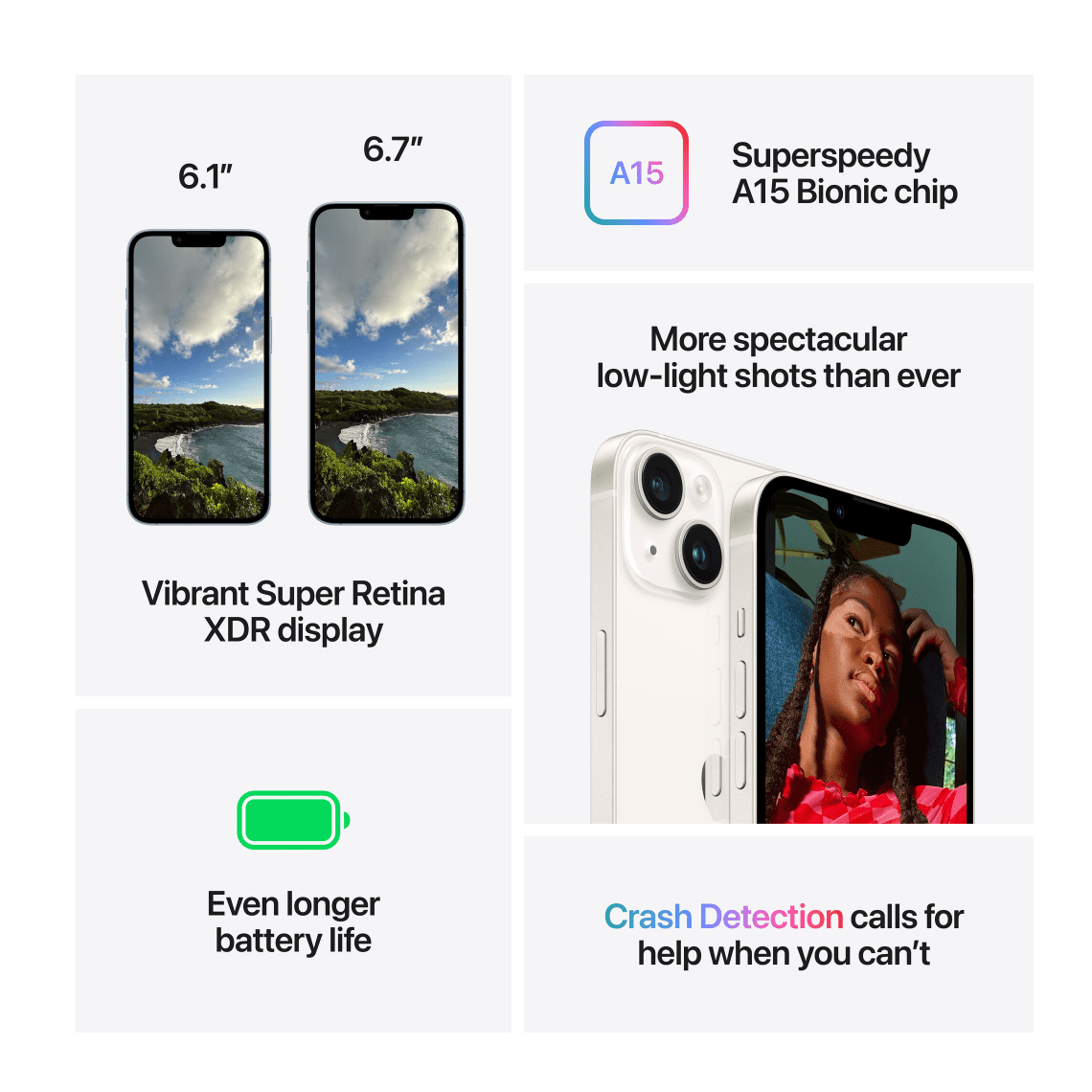 Apple iPhone 14 128GB