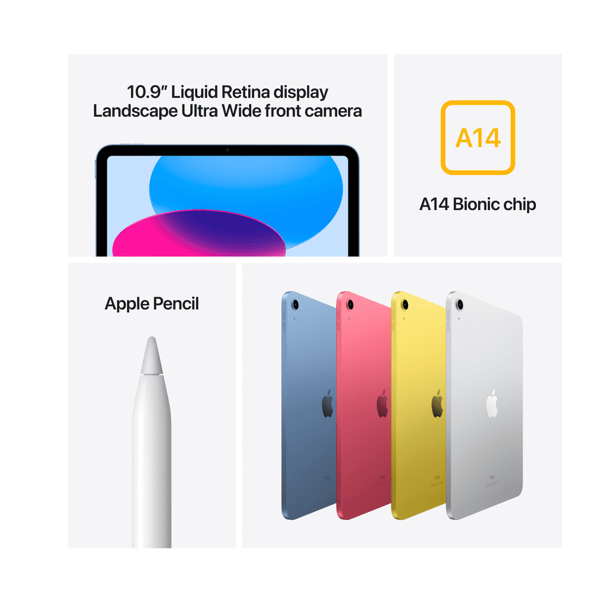 Ipad 10 Gen 64GB WiFi 10.9 inches 2022