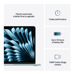 MacBook Air 13" M4 16GB 256GB